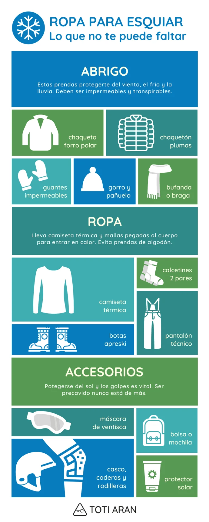 Infografía Ropa para esquiar: lo que no te puede faltar